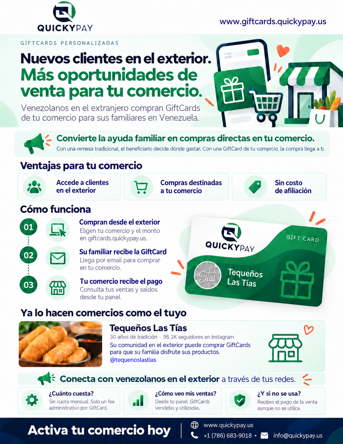QuickyPay GiftCards flyer for ANSA affiliates